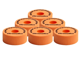 Cympad