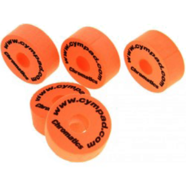 cympad