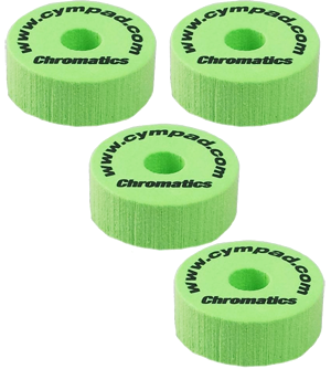Cympad