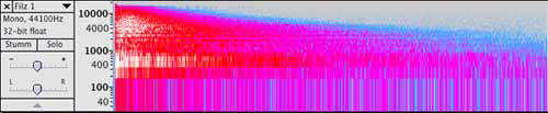 cympad audio test