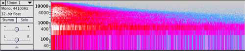 cympad audio test